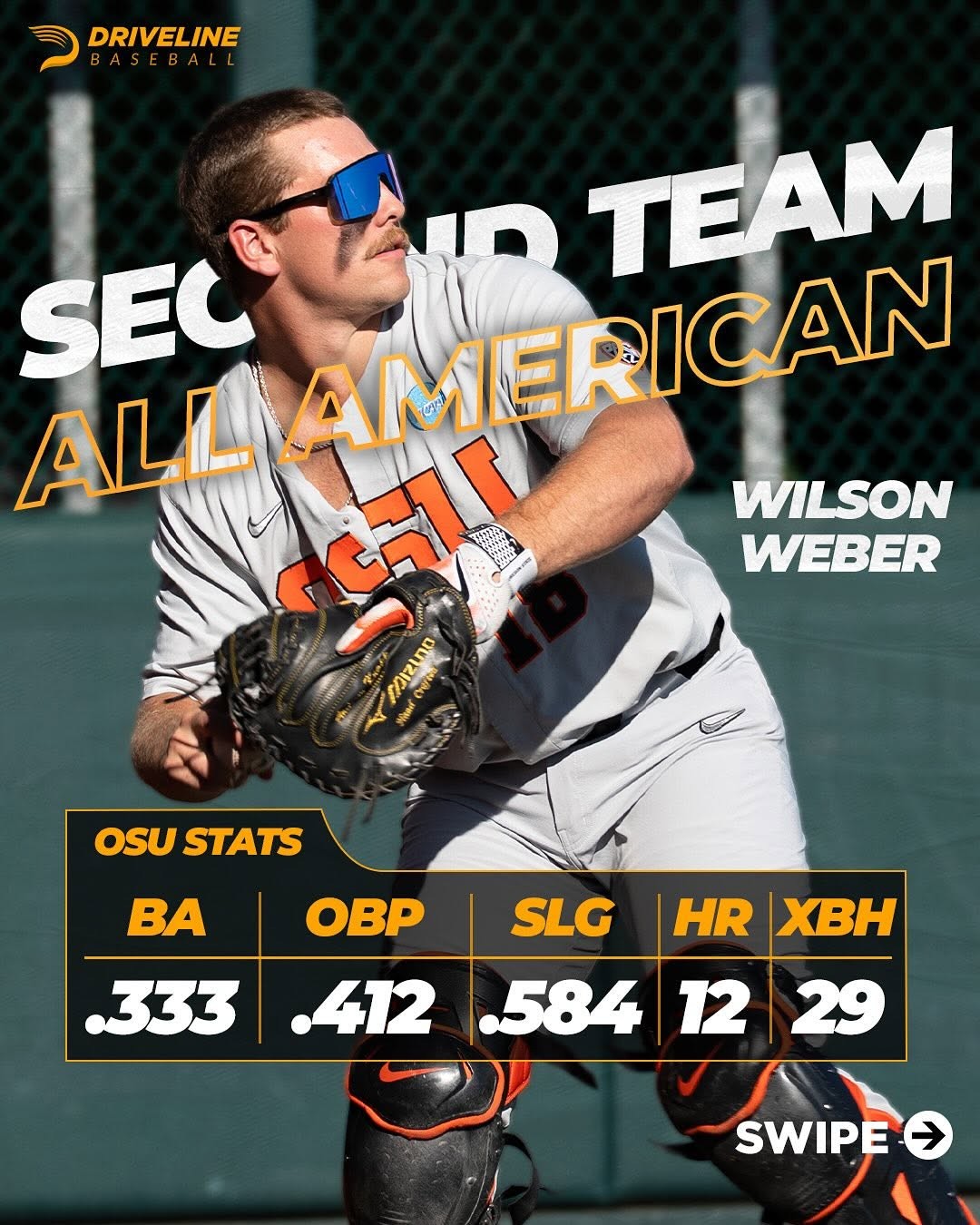 Wilson Weber Second Team All-American graphic